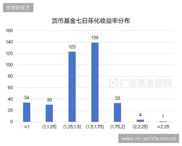 篮网因财务问题出售J博士,76人仅用现金就购得一位能带来总冠军的基石。 篮网因财务问题出售J博士,76人仅用现金就购得一位能带来总冠军的基石。